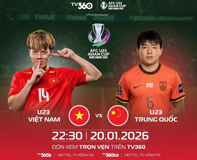 Minh họa cookie và luồng dữ liệu